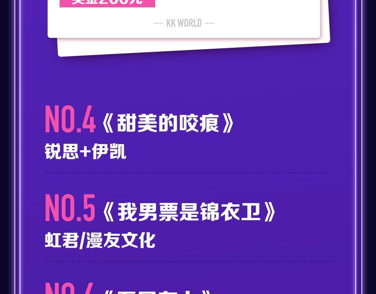 全民打榜韩漫全集-路边张三新作青年榜单第1名！无删减无遮挡章节图片 