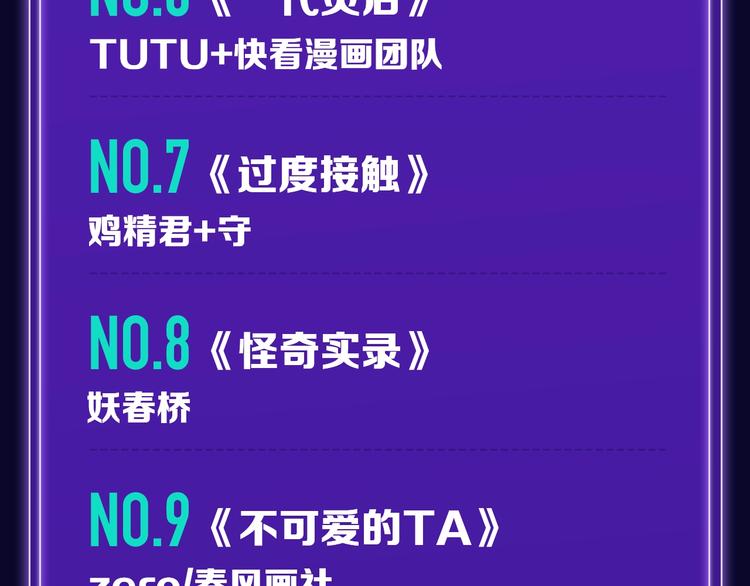 全民打榜韩漫全集-张三新作蝉联青年榜NO.1!无删减无遮挡章节图片 