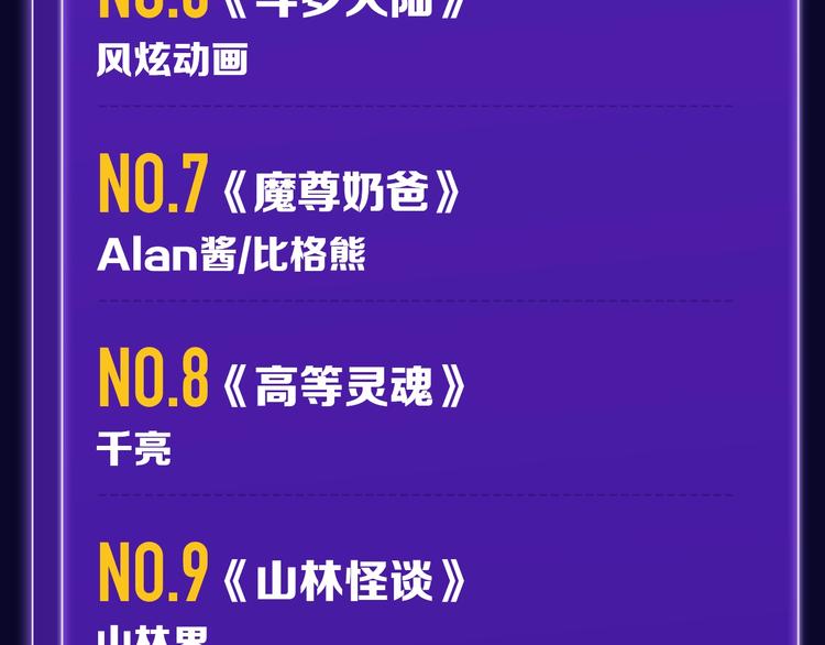 全民打榜韩漫全集-张三新作蝉联青年榜NO.1!无删减无遮挡章节图片 