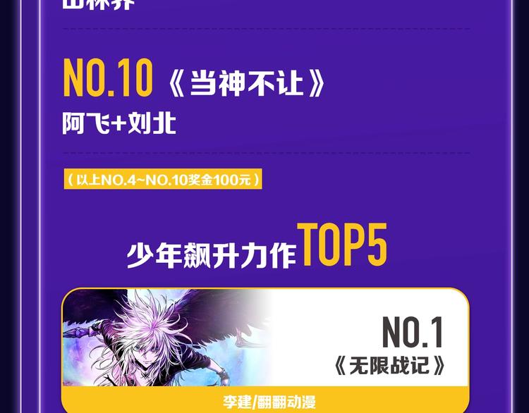 全民打榜韩漫全集-张三新作蝉联青年榜NO.1!无删减无遮挡章节图片 