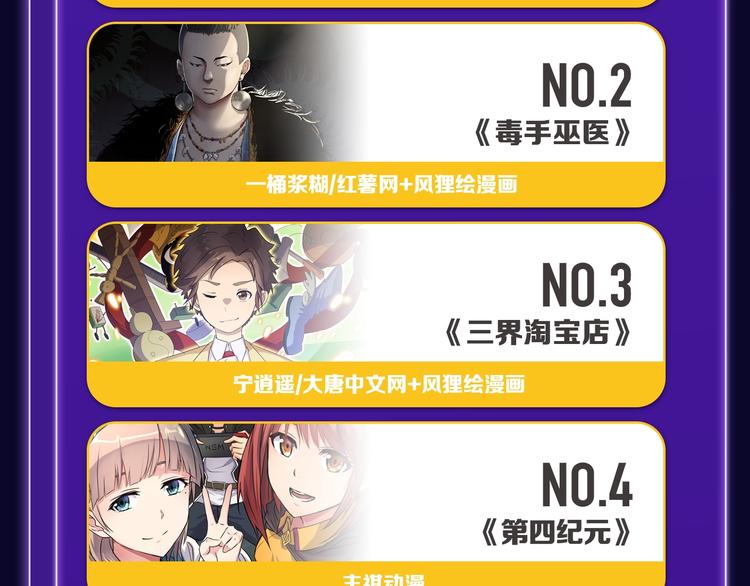全民打榜韩漫全集-张三新作蝉联青年榜NO.1!无删减无遮挡章节图片 