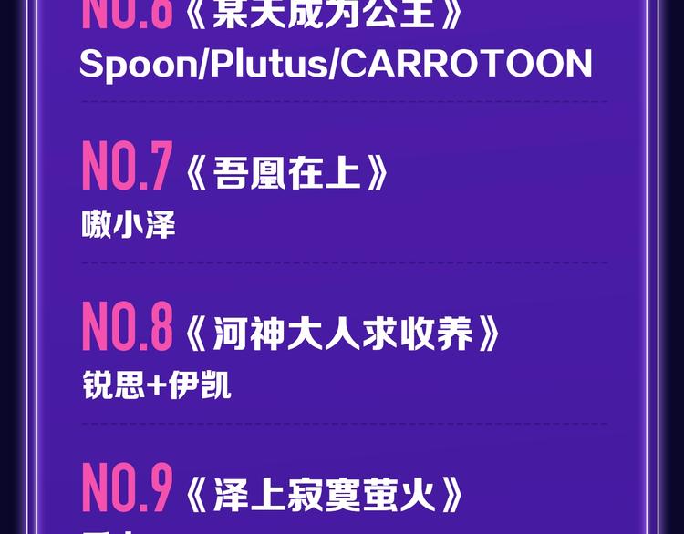 全民打榜韩漫全集-张三新作蝉联青年榜NO.1!无删减无遮挡章节图片 