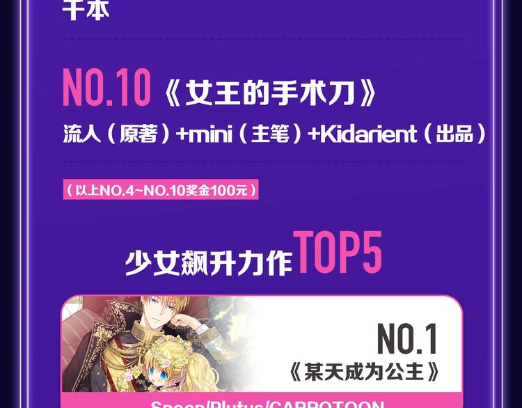 全民打榜韩漫全集-张三新作蝉联青年榜NO.1!无删减无遮挡章节图片 