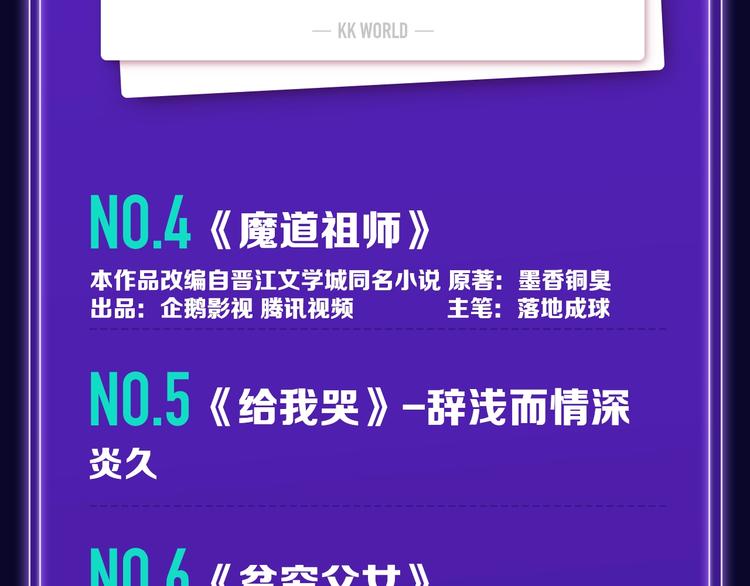 全民打榜韩漫全集-《徒有虚颜》青年榜&amp;飙升榜第一无删减无遮挡章节图片 