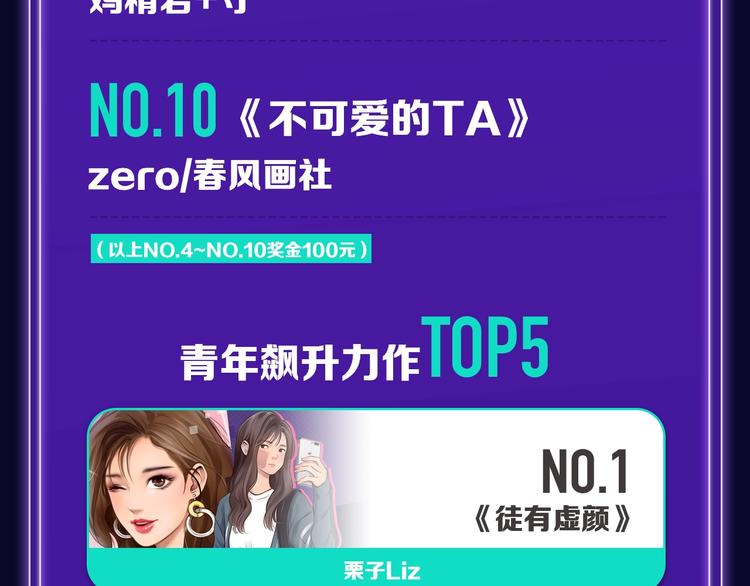 全民打榜韩漫全集-《徒有虚颜》青年榜&amp;飙升榜第一无删减无遮挡章节图片 