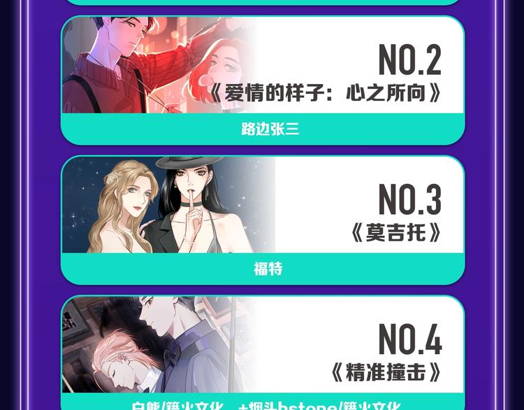 全民打榜韩漫全集-《徒有虚颜》青年榜&amp;飙升榜第一无删减无遮挡章节图片 