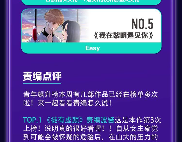 全民打榜韩漫全集-《徒有虚颜》青年榜&amp;飙升榜第一无删减无遮挡章节图片 