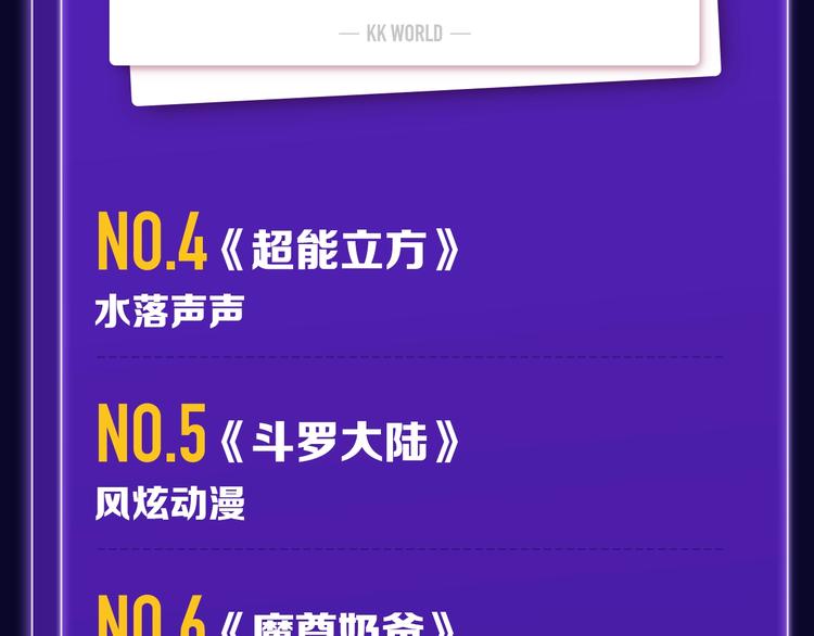 全民打榜韩漫全集-《徒有虚颜》青年榜&amp;飙升榜第一无删减无遮挡章节图片 