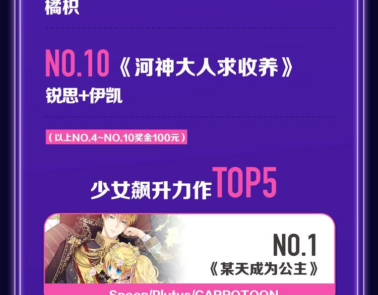 全民打榜韩漫全集-《徒有虚颜》青年榜&amp;飙升榜第一无删减无遮挡章节图片 