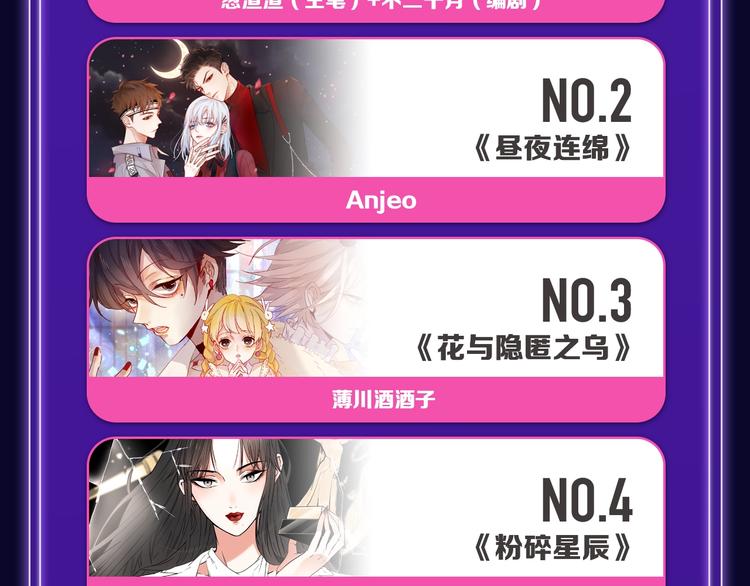 全民打榜韩漫全集-《双面主播》青年飙升榜NO.1无删减无遮挡章节图片 