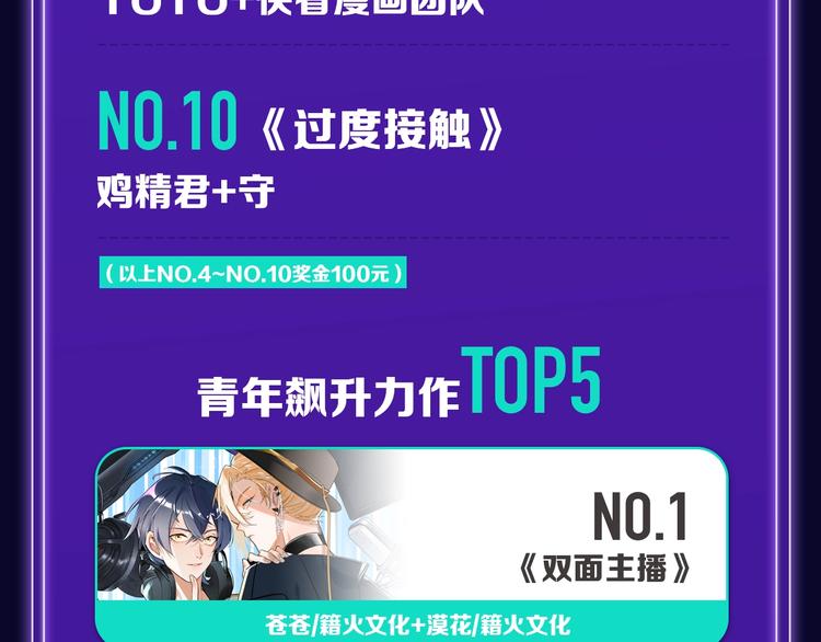 全民打榜韩漫全集-《双面主播》青年飙升榜NO.1无删减无遮挡章节图片 