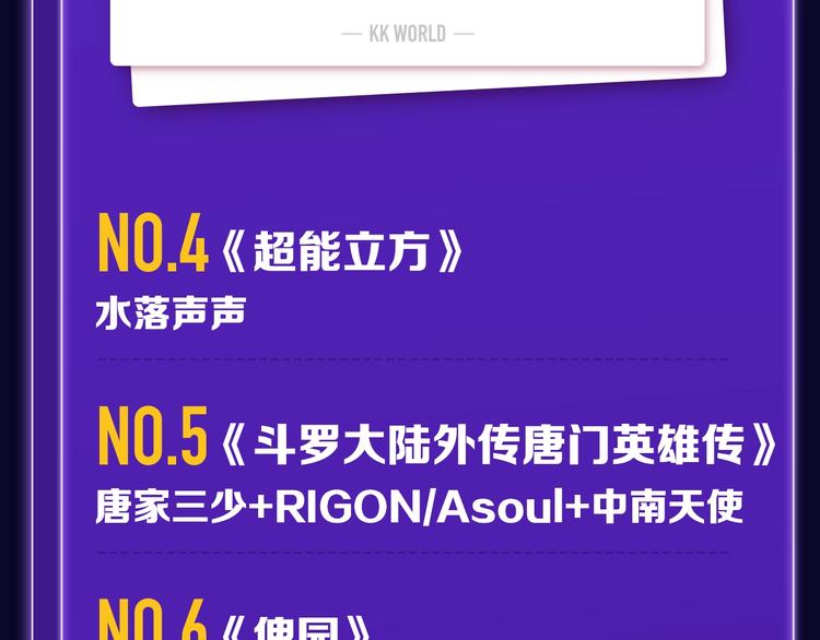 全民打榜韩漫全集-《双面主播》青年飙升榜NO.1无删减无遮挡章节图片 