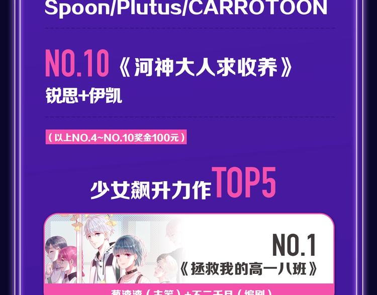 全民打榜韩漫全集-《双面主播》青年飙升榜NO.1无删减无遮挡章节图片 