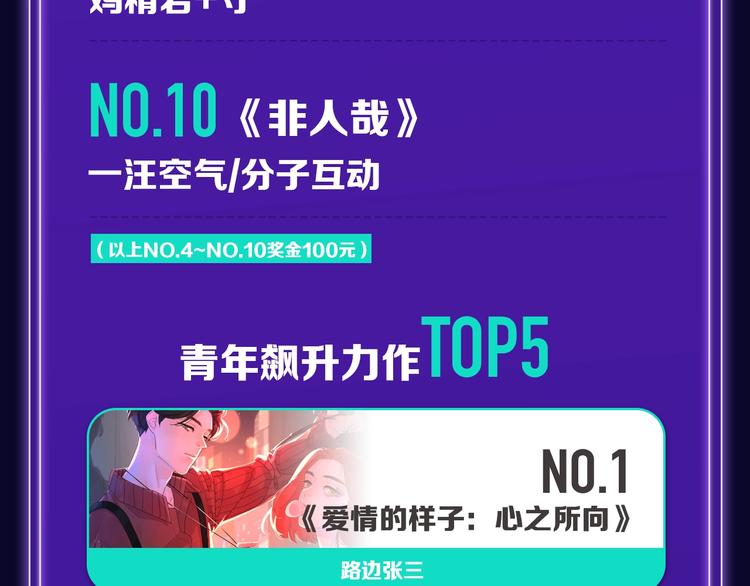 全民打榜韩漫全集-《前任战争》荣登青年榜第1名！无删减无遮挡章节图片 