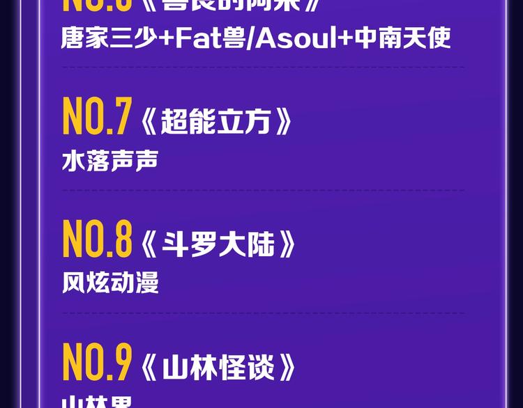 全民打榜韩漫全集-《前任战争》荣登青年榜第1名！无删减无遮挡章节图片 