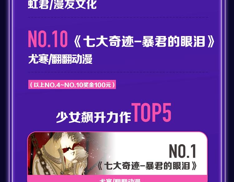 全民打榜韩漫全集-《前任战争》荣登青年榜第1名！无删减无遮挡章节图片 