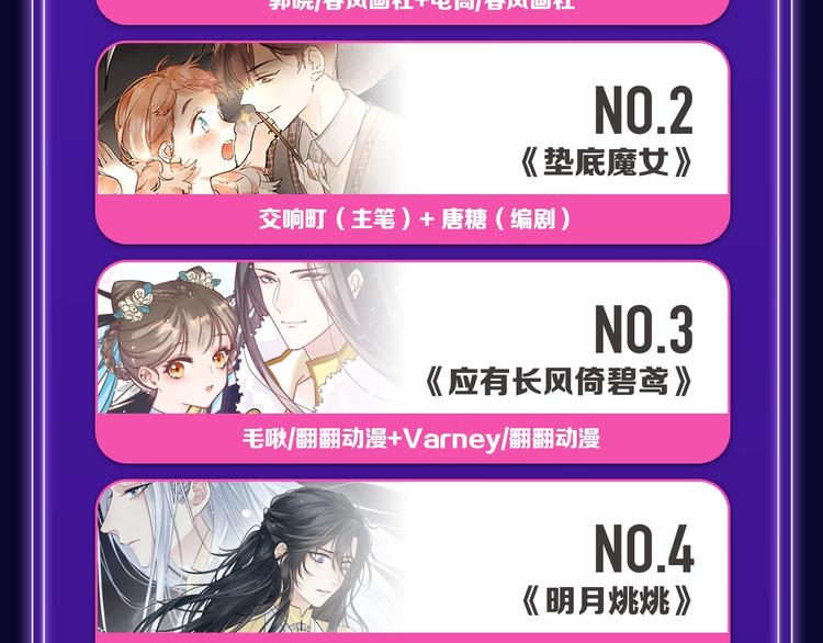 全民打榜韩漫全集-《前任战争》蝉联青年榜NO.1无删减无遮挡章节图片 