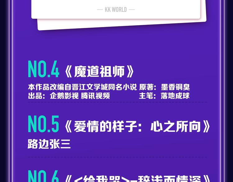 全民打榜韩漫全集-《前任战争》蝉联青年榜NO.1无删减无遮挡章节图片 