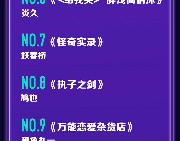 全民打榜韩漫全集-《前任战争》蝉联青年榜NO.1无删减无遮挡章节图片 