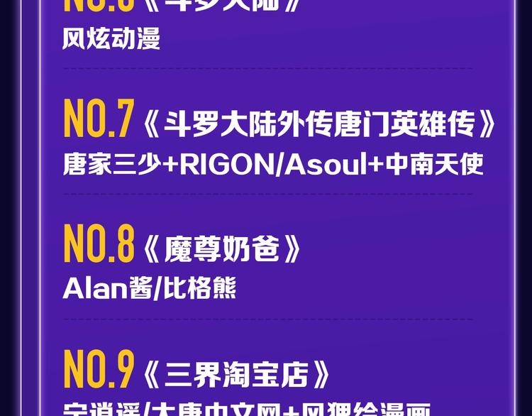 全民打榜韩漫全集-《前任战争》蝉联青年榜NO.1无删减无遮挡章节图片 