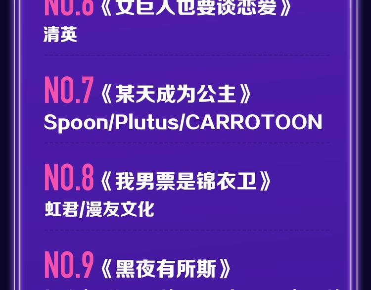 全民打榜韩漫全集-《前任战争》蝉联青年榜NO.1无删减无遮挡章节图片 