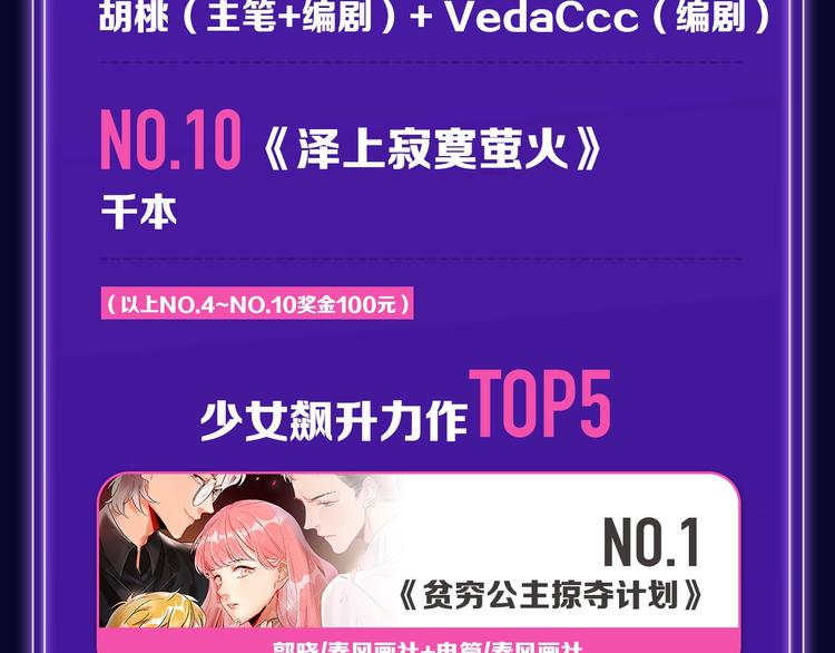 全民打榜韩漫全集-《前任战争》蝉联青年榜NO.1无删减无遮挡章节图片 