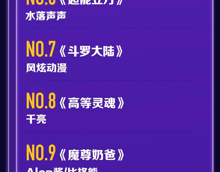 全民打榜韩漫全集-《谷围南亭》荣登少年榜NO.1无删减无遮挡章节图片 