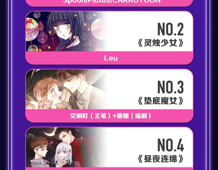 全民打榜韩漫全集-《徒有虚颜》青年榜单NO.1!无删减无遮挡章节图片 