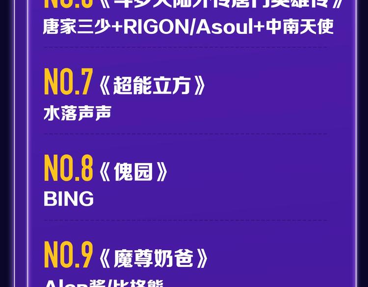 全民打榜韩漫全集-《徒有虚颜》青年榜单NO.1!无删减无遮挡章节图片 