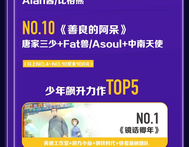 全民打榜韩漫全集-《徒有虚颜》青年榜单NO.1!无删减无遮挡章节图片 