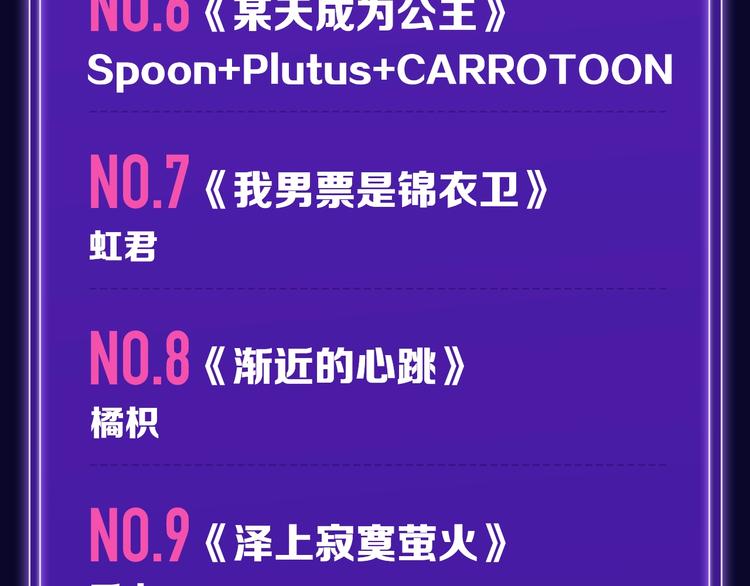 全民打榜韩漫全集-《徒有虚颜》青年榜单NO.1!无删减无遮挡章节图片 