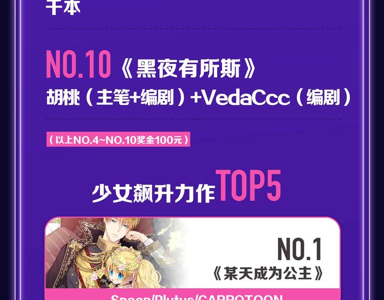 全民打榜韩漫全集-《徒有虚颜》青年榜单NO.1!无删减无遮挡章节图片 