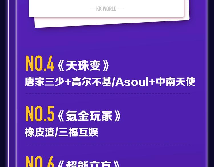 全民打榜韩漫全集-《徒有虚颜》青年榜蝉联第1！无删减无遮挡章节图片 
