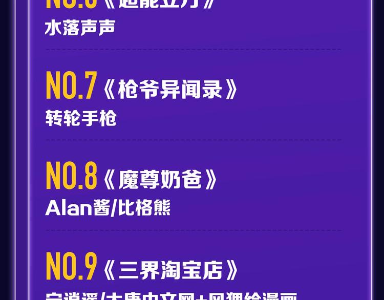 全民打榜韩漫全集-《徒有虚颜》青年榜蝉联第1！无删减无遮挡章节图片 