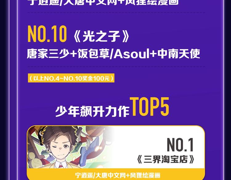 全民打榜韩漫全集-《徒有虚颜》青年榜蝉联第1！无删减无遮挡章节图片 