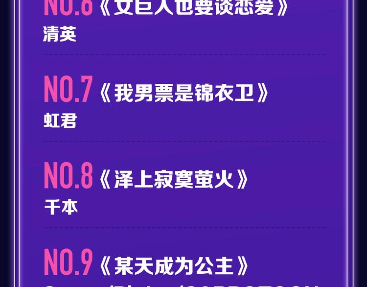 全民打榜韩漫全集-《徒有虚颜》青年榜蝉联第1！无删减无遮挡章节图片 