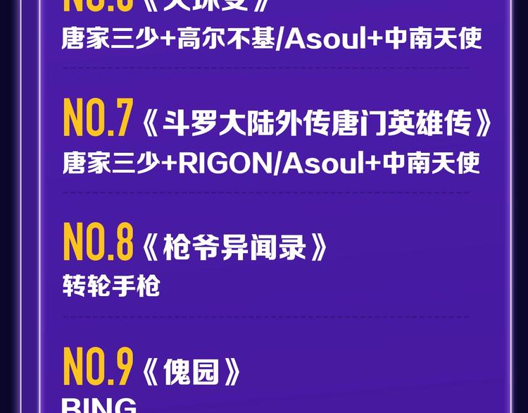 全民打榜韩漫全集-《谷围南亭》少年榜榜单NO.1无删减无遮挡章节图片 