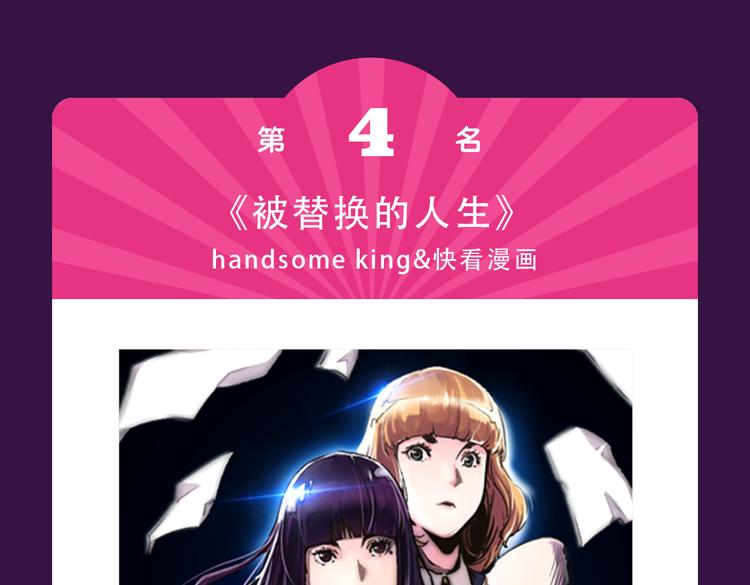全民打榜韩漫全集-《整容游戏》榜首夺冠无删减无遮挡章节图片 