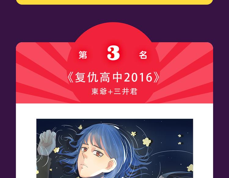 全民打榜韩漫全集-《整容游戏》榜首夺冠无删减无遮挡章节图片 