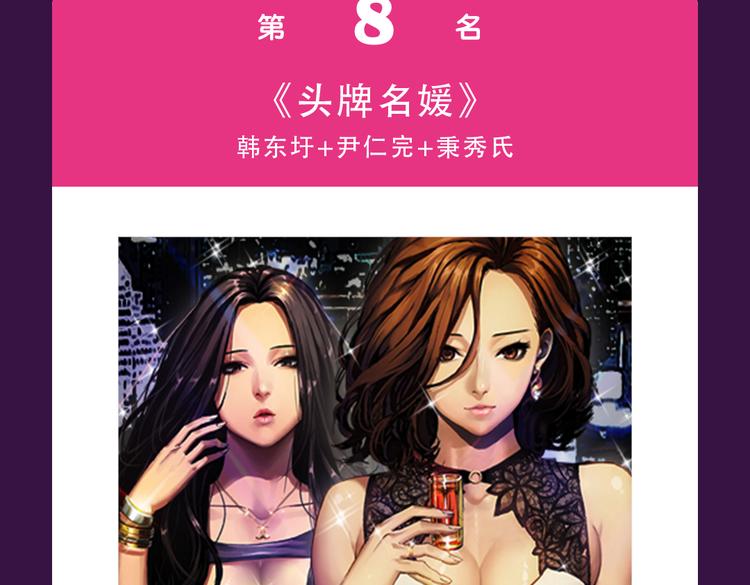 全民打榜韩漫全集-《整容游戏》榜首夺冠无删减无遮挡章节图片 