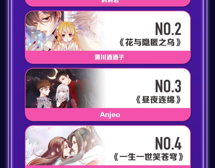全民打榜韩漫全集-《触碰的旋律》青年榜NO.1!无删减无遮挡章节图片 