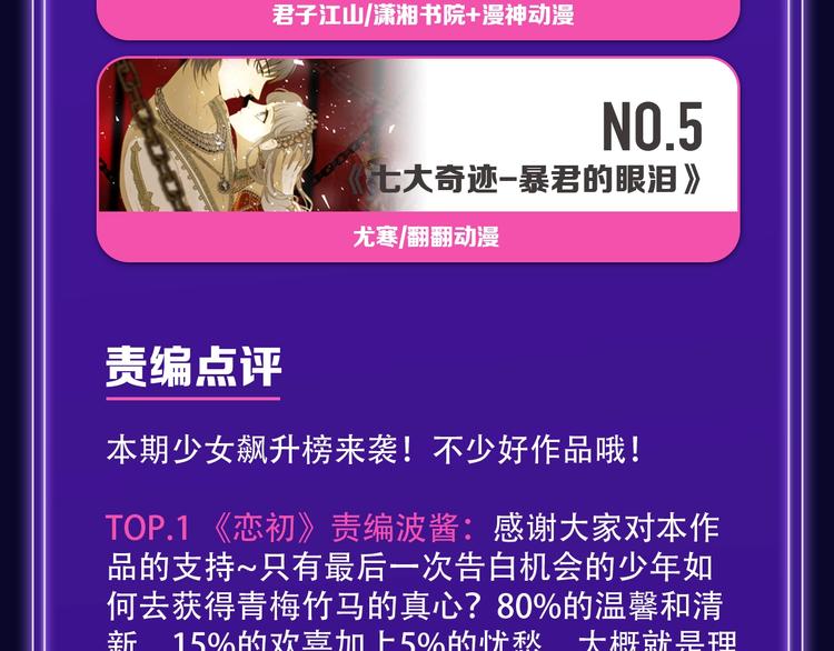 全民打榜韩漫全集-《触碰的旋律》青年榜NO.1!无删减无遮挡章节图片 