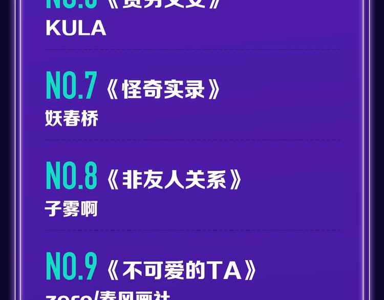 全民打榜韩漫全集-《触碰的旋律》青年榜NO.1!无删减无遮挡章节图片 