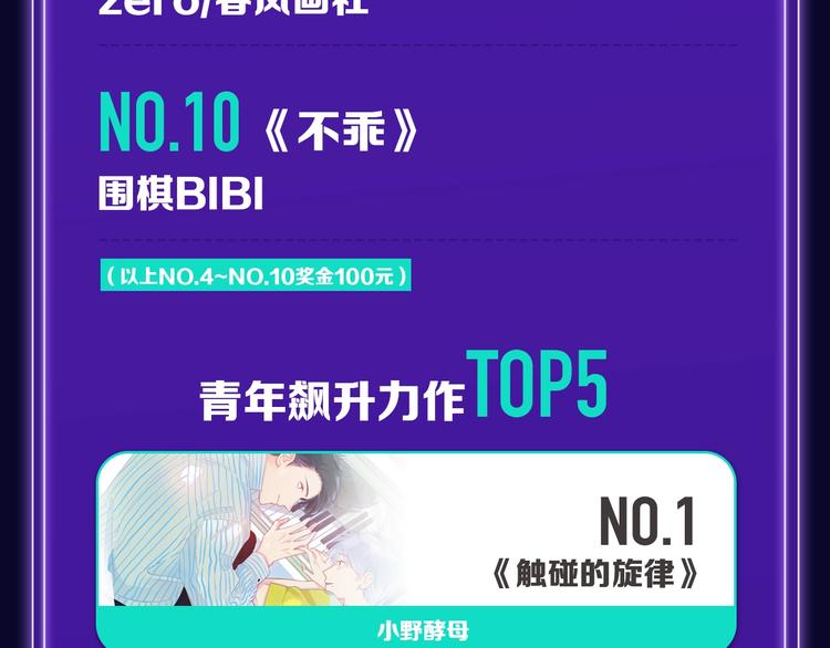 全民打榜韩漫全集-《触碰的旋律》青年榜NO.1!无删减无遮挡章节图片 