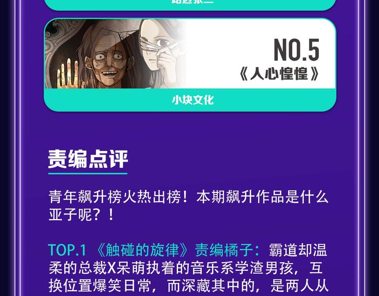 全民打榜韩漫全集-《触碰的旋律》青年榜NO.1!无删减无遮挡章节图片 