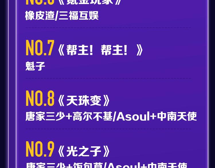 全民打榜韩漫全集-《触碰的旋律》青年榜NO.1!无删减无遮挡章节图片 