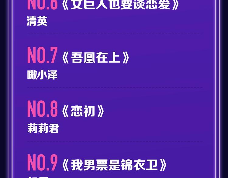 全民打榜韩漫全集-《触碰的旋律》青年榜NO.1!无删减无遮挡章节图片 