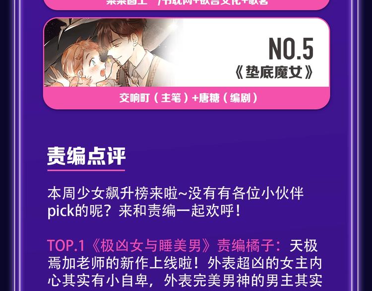 全民打榜韩漫全集-《魔道祖师》青年榜NO.1!无删减无遮挡章节图片 