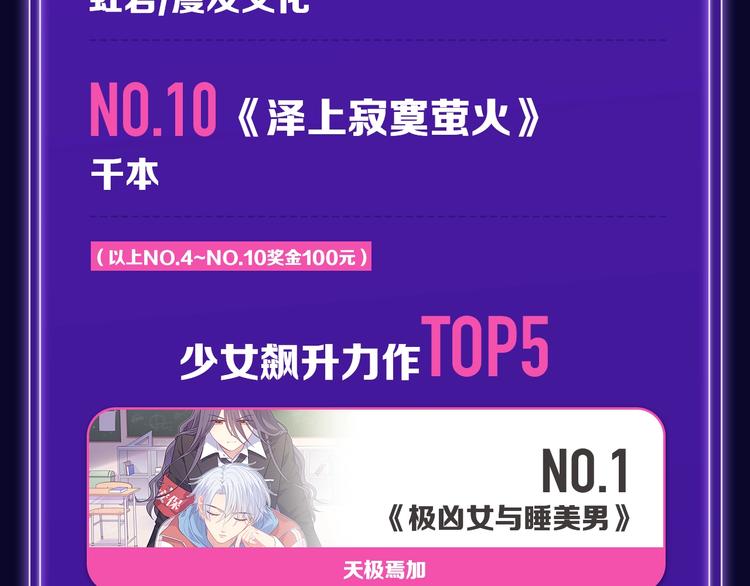 全民打榜韩漫全集-《魔道祖师》青年榜NO.1!无删减无遮挡章节图片 