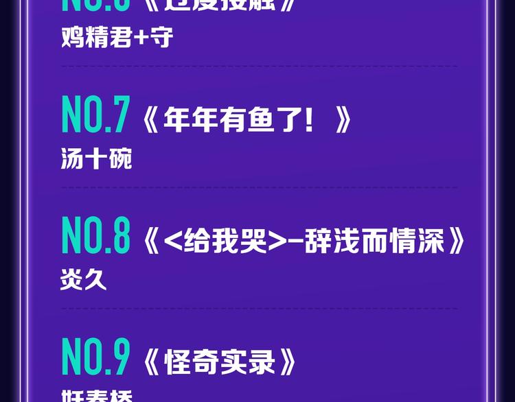 全民打榜韩漫全集-《成也萧河》少女榜NO.1!无删减无遮挡章节图片 